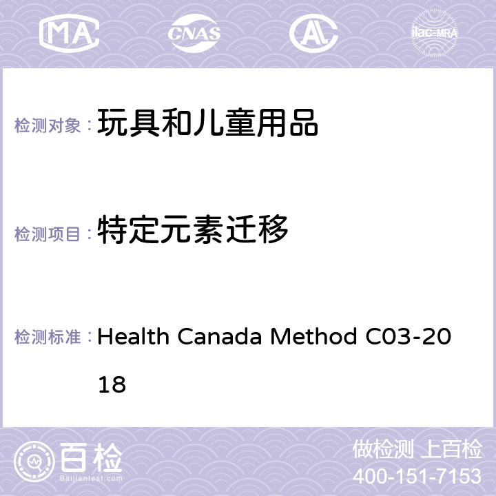 特定元素迁移 Health Canada Method C03-2018 加拿大产品安全实验室手册第5册-实验室的政策和程序第B部份方法 