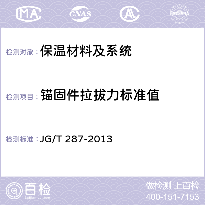 锚固件拉拔力标准值 保温装饰板外墙外保温系统材料 JG/T 287-2013 6.6.1