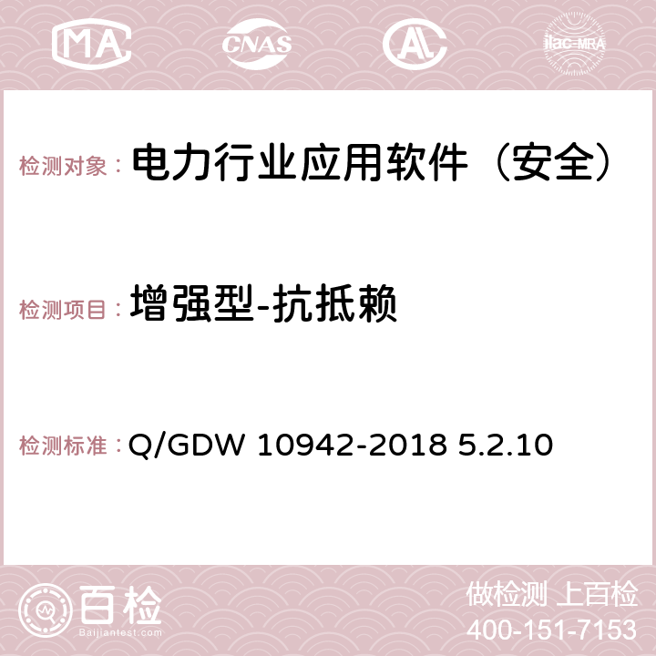 增强型-抗抵赖 《应用软件系统安全性测试方法》 Q/GDW 10942-2018 5.2.10