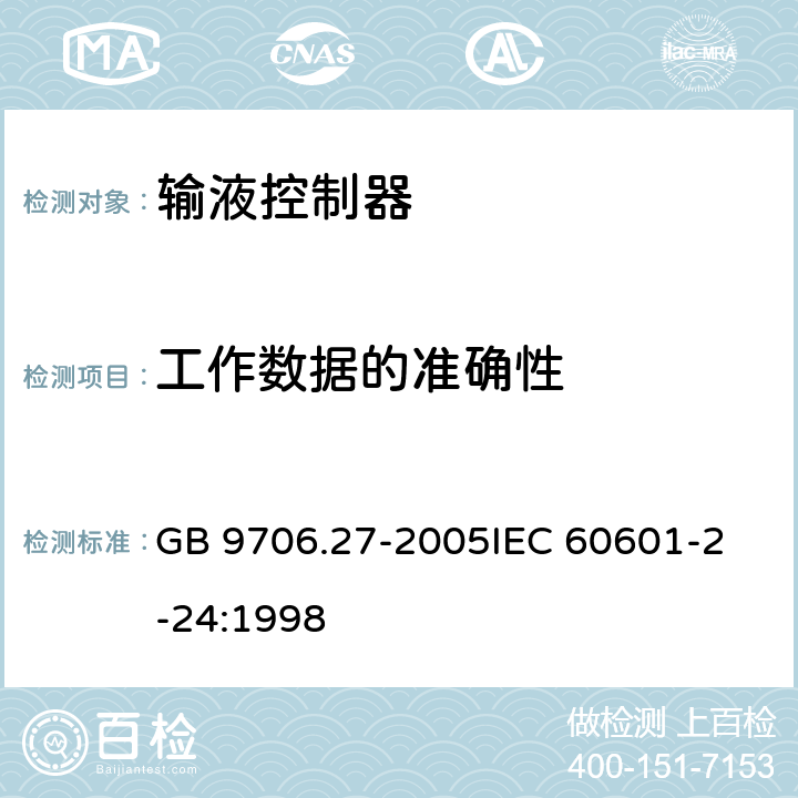 工作数据的准确性 医用电气设备 第2-24 部分：输液泵和输液控制器安全专用要求 GB 9706.27-2005
IEC 60601-2-24:1998 50