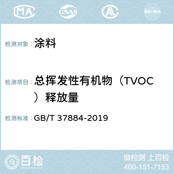 总挥发性有机物（TVOC）释放量 涂料中挥发性有机化合物（VOC)释放量的测定 GB/T 37884-2019 附录A