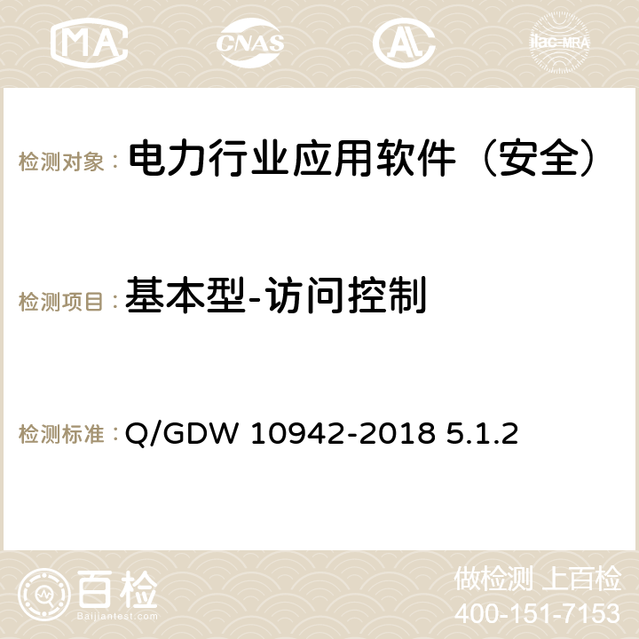 基本型-访问控制 《应用软件系统安全性测试方法》 Q/GDW 10942-2018 5.1.2