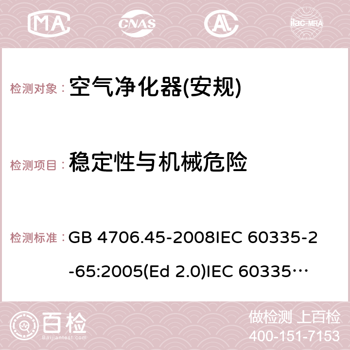 稳定性与机械危险 家用和类似用途电器的安全 空气净化器的特殊要求 GB 4706.45-2008
IEC 60335-2-65:2005(Ed 2.0)
IEC 60335-2-65:2002+A1:2008+A2:2015 20