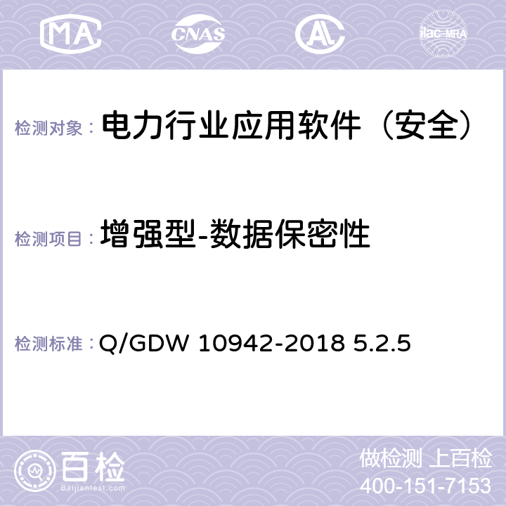 增强型-数据保密性 《应用软件系统安全性测试方法》 Q/GDW 10942-2018 5.2.5