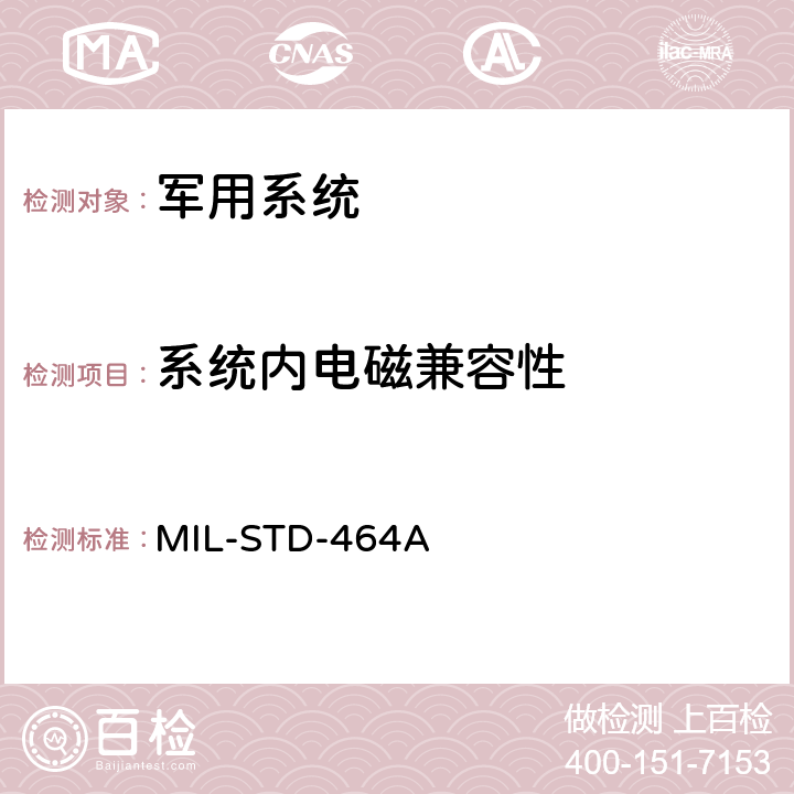 系统内电磁兼容性 系统电磁兼容性要求 MIL-STD-464A 5.2