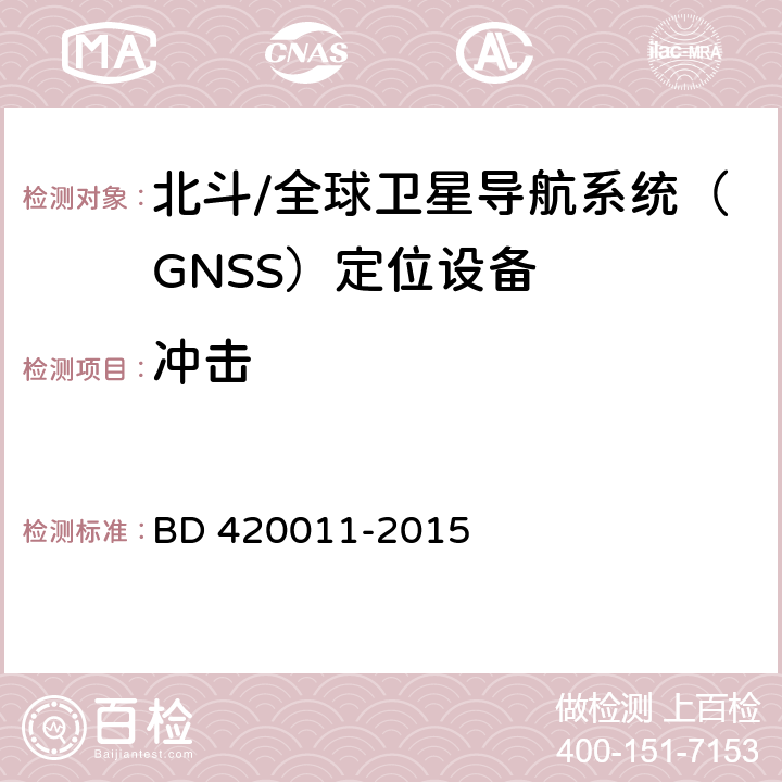 冲击 北斗/全球卫星导航系统（GNSS）定位设备通用规范 BD 420011-2015 4.5.6