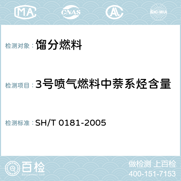 3号喷气燃料中萘系烃含量 喷气燃料中萘系烃含量测定法(紫外分光光度法) SH/T 0181-2005