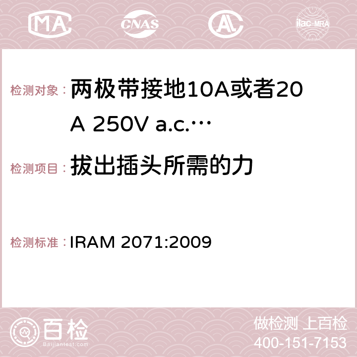 拔出插头所需的力 两极带接地10A或者20A 250V a.c.固定式插座 IRAM 2071:2009 条款 22