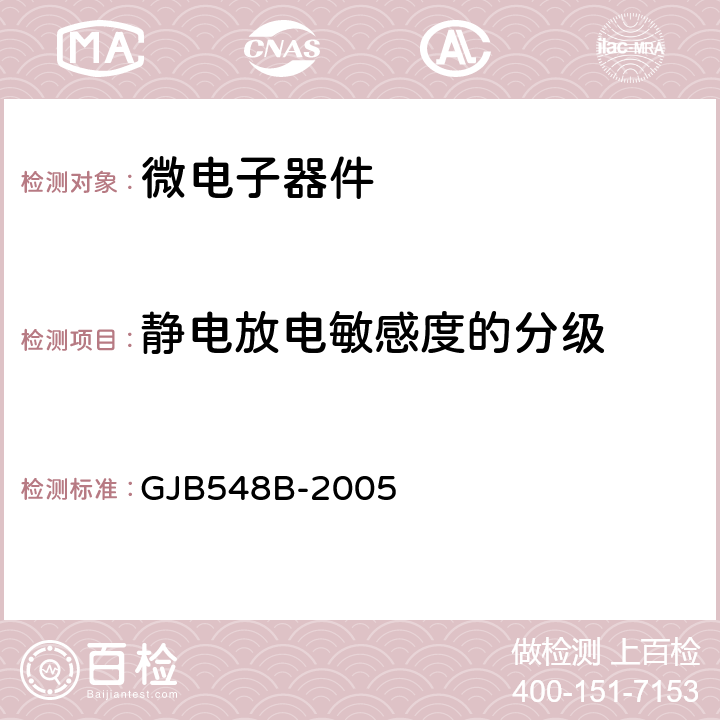 静电放电敏感度的分级 微电子器件试验方法和程序 GJB548B-2005 3015