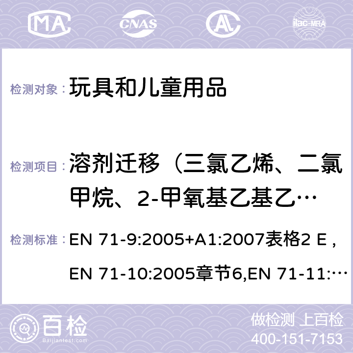 溶剂迁移（三氯乙烯、二氯甲烷、2-甲氧基乙基乙酸酯、2-乙氧基乙醇、乙酸乙氧乙酯、二乙二醇二甲醚、甲醇、硝基苯、环己酮、异佛尔酮、甲苯、乙苯、二甲苯（所有异构） 玩具安全第9部分：有机化合物限值要求;玩具安全第10部分：有机化合物样品制备及萃取方法;玩具安全第11部分：有机化合物测试方法 EN 71-9:2005+A1:2007表格2 E ,EN 71-10:2005章节6,EN 71-11:2005章节5.5