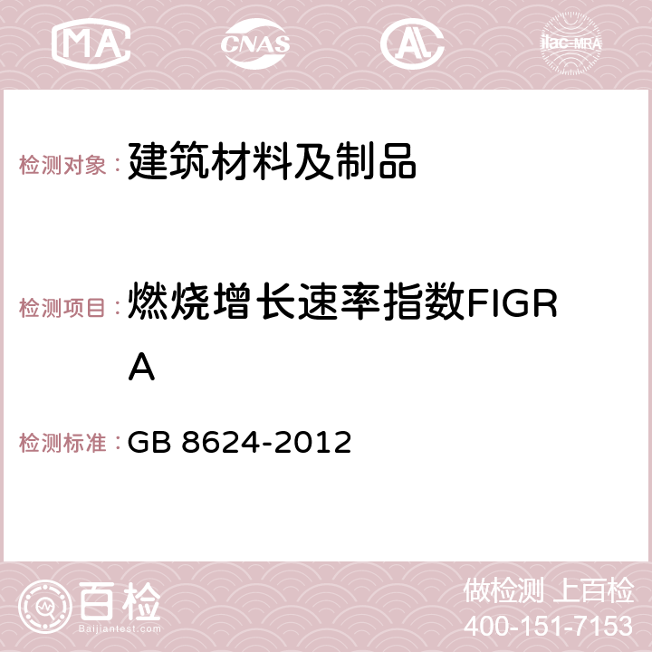 燃烧增长速率指数FIGRA 建筑材料及制品燃烧性能分级 GB 8624-2012 5.1.1,5.1.3