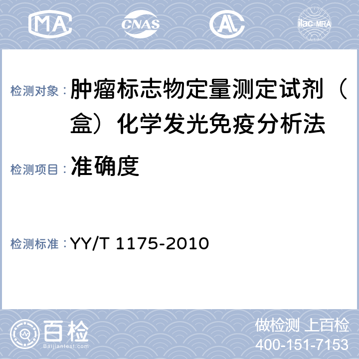 准确度 肿瘤标志物定量测定试剂（盒）化学发光免疫分析法 YY/T 1175-2010 5.3