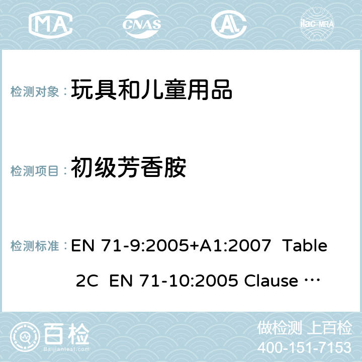 初级芳香胺 玩具安全-第9部分 有机化合物-要求 表2C 玩具安全-第10部分 有机化合物-样品制备和萃取 条款8.1.3-8.2.2,初级芳香胺的最终检测方法 玩具安全-第11部分 有机化合物-分析方法 条款5.4 初级芳香胺 EN 71-9:2005+A1:2007 Table 2C EN 71-10:2005 Clause 8.1.3-8.2.2 EN 71-11:2005 Clause 5.4