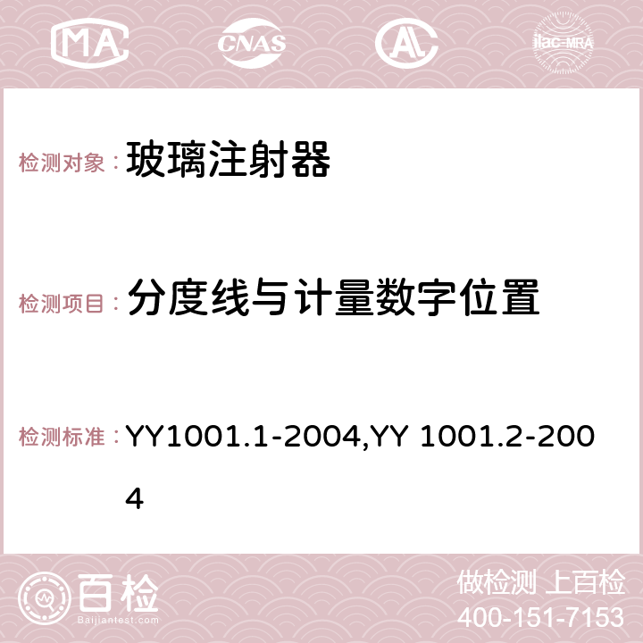 分度线与计量数字位置 玻璃注射器 第1部分：全玻璃注射器，玻璃注射器 第2部分：蓝芯全玻璃注射器 YY1001.1-2004,YY 1001.2-2004 5.3