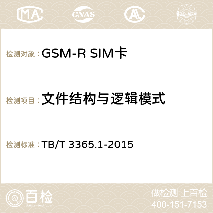 文件结构与逻辑模式 《铁路数字移动通信系统（GSM-R）SIM卡 第1部分：技术条件》 TB/T 3365.1-2015
