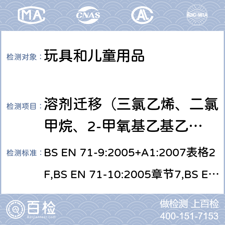 溶剂迁移（三氯乙烯、二氯甲烷、2-甲氧基乙基乙酸酯、2-乙氧基乙醇、乙酸乙氧乙酯、二乙二醇二甲醚、甲醇、硝基苯、环己酮、异佛尔酮、甲苯、乙苯、二甲苯（所有异构） 玩具安全第9部分：有机化合物限值要求;玩具安全第10部分：有机化合物样品制备及萃取方法;玩具安全第11部分：有机化合物测试方法 BS EN 71-9:2005+A1:2007表格2 F,BS EN 71-10:2005章节7,BS EN 71-11:2005章节5.5