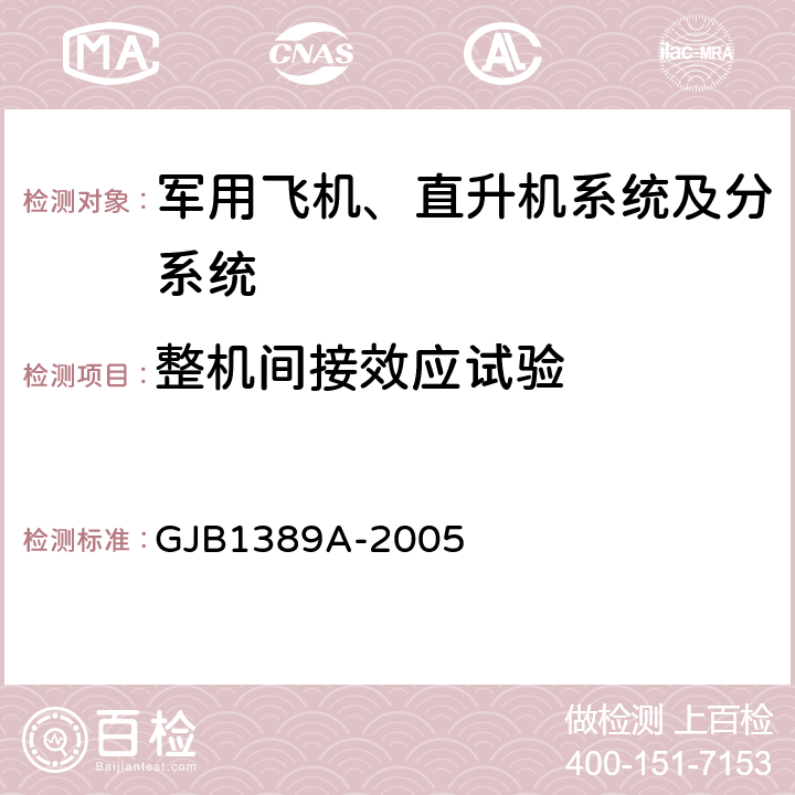 整机间接效应试验 系统电磁兼容性要求 GJB1389A-2005 5.4