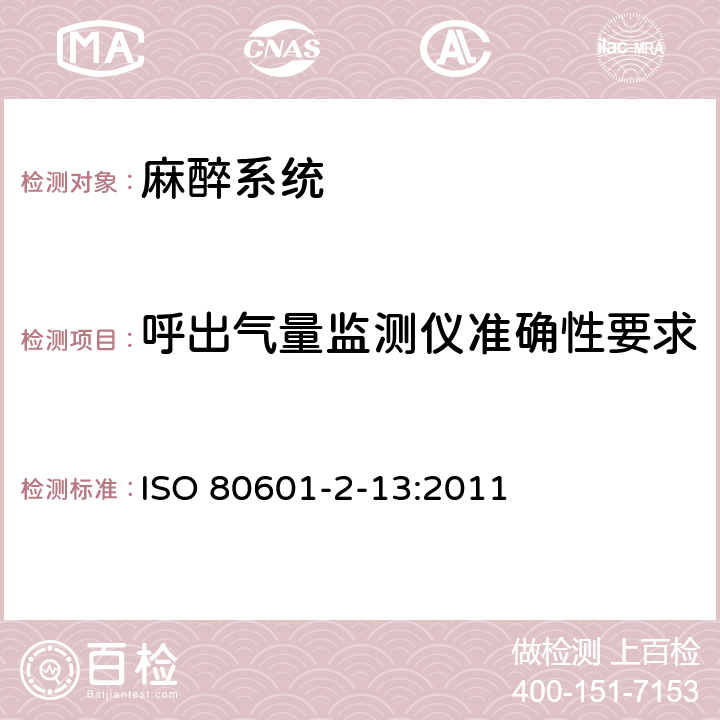 呼出气量监测仪准确性要求 医用电气设备第2-13部分：麻醉工作站的基本安全和性能专用要求 ISO 80601-2-13:2011 201.12