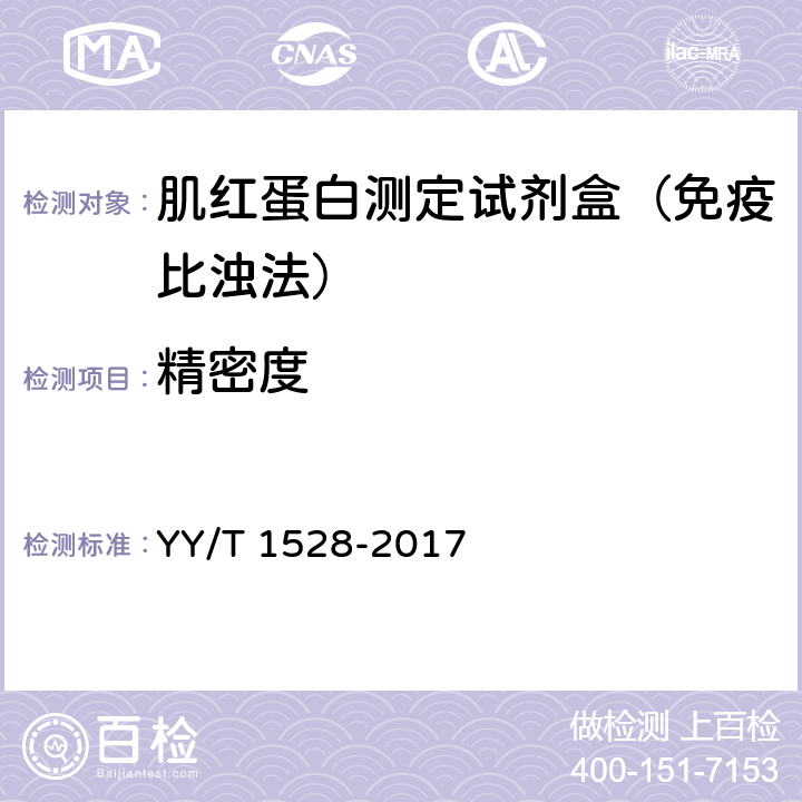 精密度 肌红蛋白测定试剂盒（免疫比浊法） YY/T 1528-2017 3.6