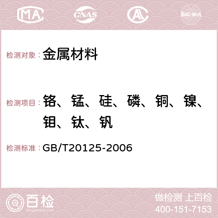 铬、锰、硅、磷、铜、镍、钼、钛、钒 低合金钢多元素含量的测定电感耦合等离子体原子发射光谱法 GB/T20125-2006