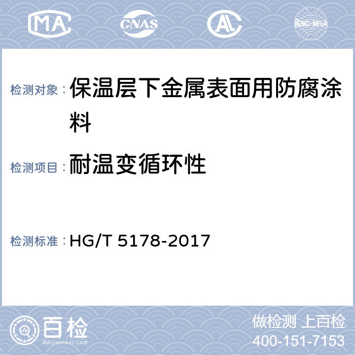 耐温变循环性 保温层下金属表面用防腐涂料 HG/T 5178-2017 4.4.1.5