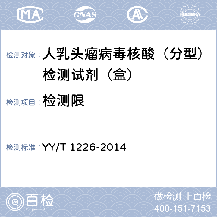 检测限 人乳头瘤病毒核酸（分型）检测试剂（盒） YY/T 1226-2014 4.1.5/4.2.5/4.3.5