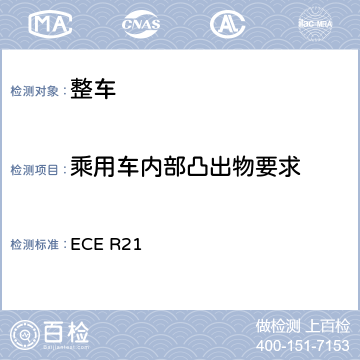 乘用车内部凸出物要求 关于就内部凸出物方面批准车辆的统一规定 ECE R21 附件 8 1.2.2