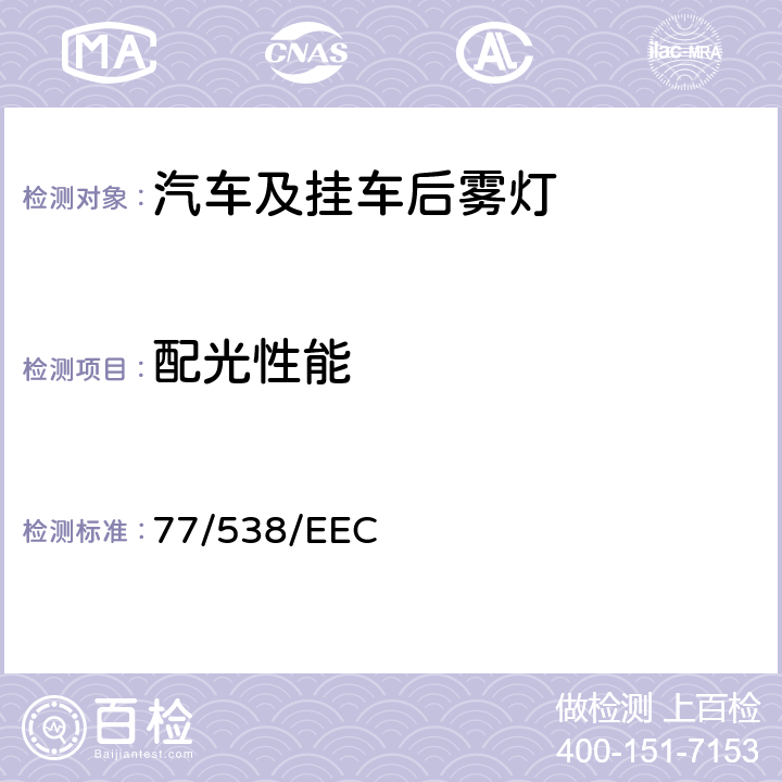 配光性能 在机动车辆及其挂车后雾灯方面协调统一各成员国法律的理事会指令 77/538/EEC ANNEX II