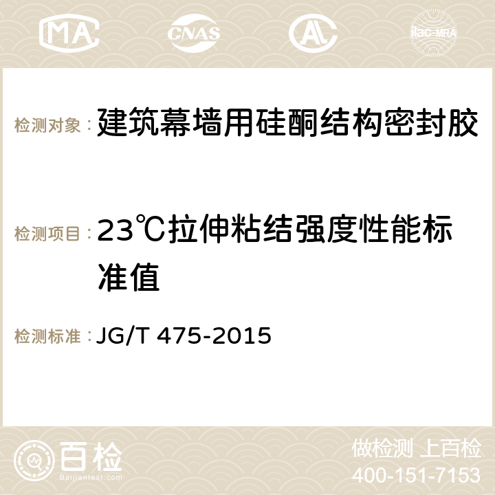 23℃拉伸粘结强度性能标准值 建筑幕墙用硅酮结构密封胶 JG/T 475-2015 5.9.1