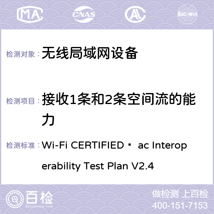 接收1条和2条空间流的能力 Wi-Fi联盟802.11ac互操作测试方法 Wi-Fi CERTIFIED™ ac Interoperability Test Plan V2.4 5.2.36.1