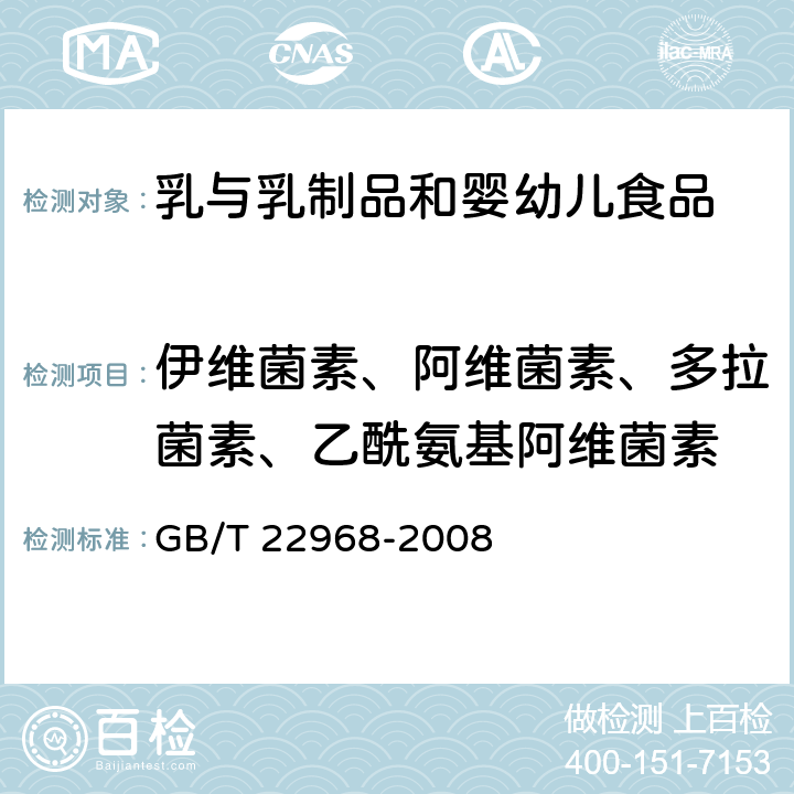 伊维菌素、阿维菌素、多拉菌素、乙酰氨基阿维菌素 牛奶和奶粉中伊维菌素、阿维菌素、多拉菌素、乙酰氨基阿维菌素残留量的测定 液相色谱-串联质谱法 食品安全国家标准 食品中农药最大残留限量 GB/T 22968-2008