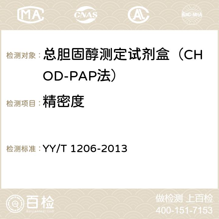 精密度 總膽固醇測定試劑盒(氧化酶法) YY/T 1206-2013 4.7.1