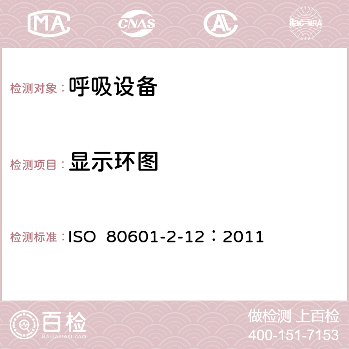 显示环图 重症护理呼吸机的基本安全和基本性能专用要求 ISO 80601-2-12：2011 201.107