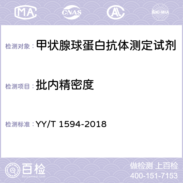 批内精密度 人抗甲状腺球蛋白抗体测定试剂盒 YY/T 1594-2018 4.5.1