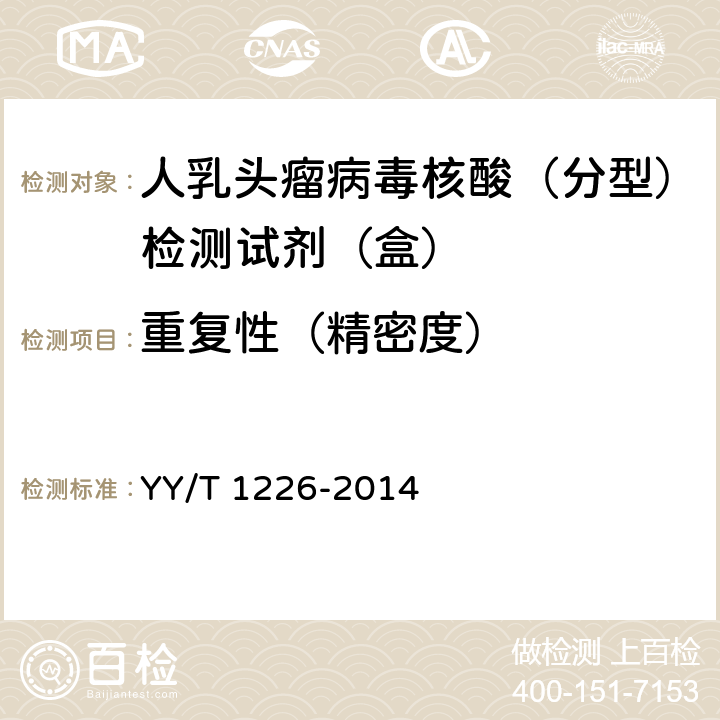 重复性（精密度） YY/T 1226-2014 人乳头瘤病毒核酸(分型)检测试剂(盒)