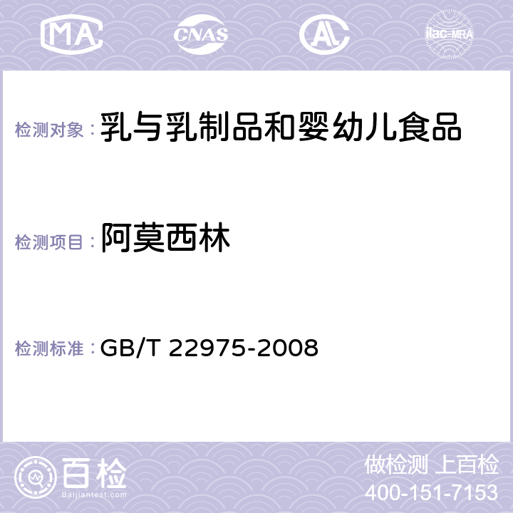 阿莫西林 牛奶和奶粉中阿莫西林、氨苄西林、哌拉西林、青霉素G、青霉素V、苯唑西林、氯唑西林、奈夫西林和双氯西林残留量的测定 液相色谱-串联质谱法 GB/T 22975-2008