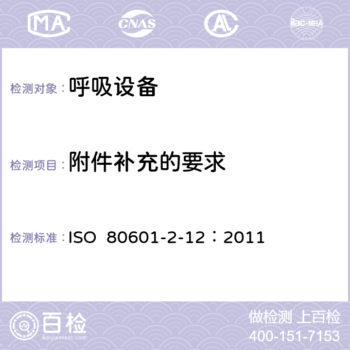 附件补充的要求 重症护理呼吸机的基本安全和基本性能专用要求 ISO 80601-2-12：2011 201.7.2.4.101