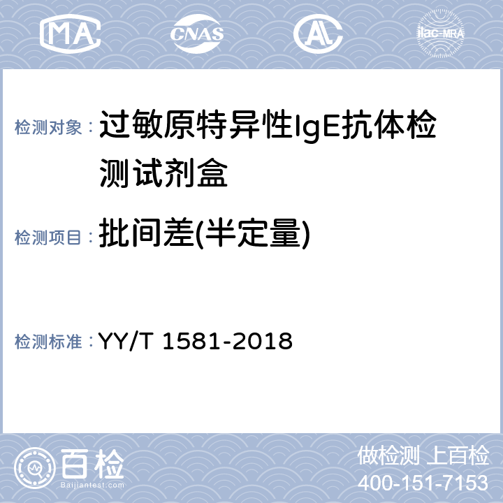 批间差(半定量) 过敏原特异性IgE抗体检测试剂盒 YY/T 1581-2018 3.2.7