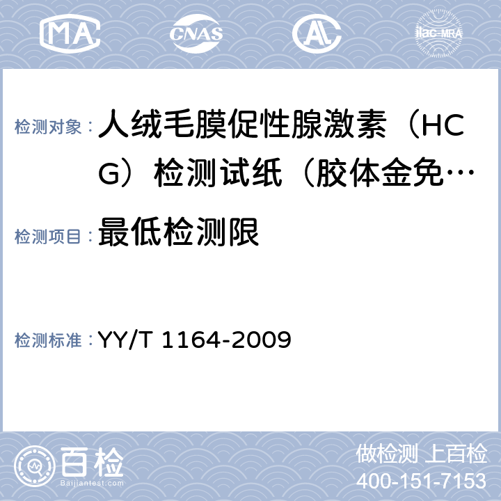 最低检测限 人绒毛膜促性腺激素（HCG）检测试纸（胶体金免疫层析法） YY/T 1164-2009 4.2