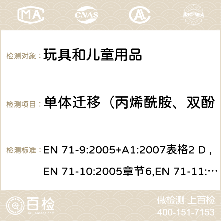 单体迁移（丙烯酰胺、双酚A、甲醛、苯酚、苯乙烯） 玩具安全第9部分：有机化合物限值要求;玩具安全第10部分：有机化合物样品制备及萃取方法;玩具安全第11部分：有机化合物测试方法 EN 71-9:2005+A1:2007表格2 D ,EN 71-10:2005章节6,EN 71-11:2005章节5.5