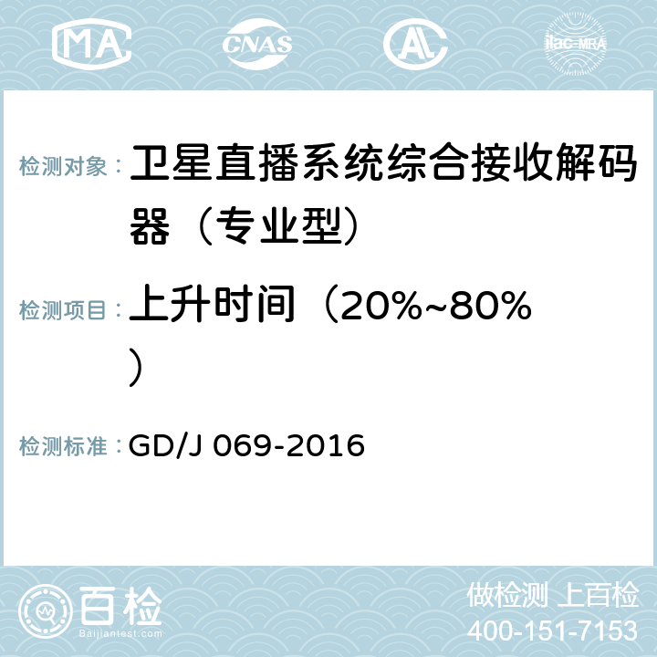 上升时间（20%~80%） GD/J 069-2016 卫星直播系统综合接收解码器（专业型）技术要求和测量方法  5.6,5.7