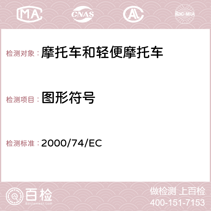 图形符号 关于两轮或三轮摩托车操纵件、信号装置及指示器—对93/29/EEC的修订 2000/74/EC