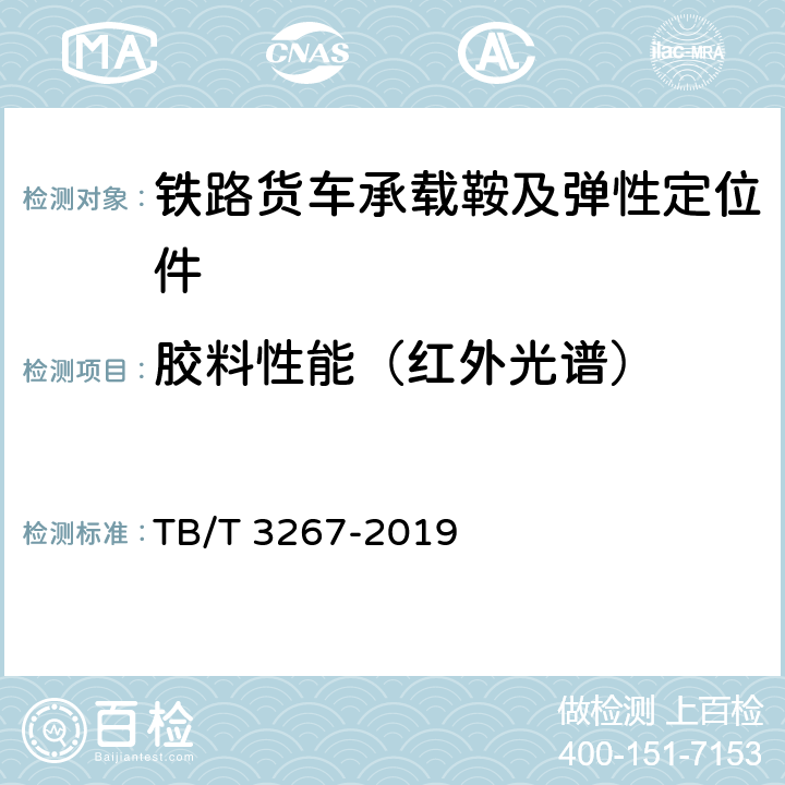 胶料性能（红外光谱） 铁路货车承载鞍及弹性定位件 TB/T 3267-2019 表1胶料性能