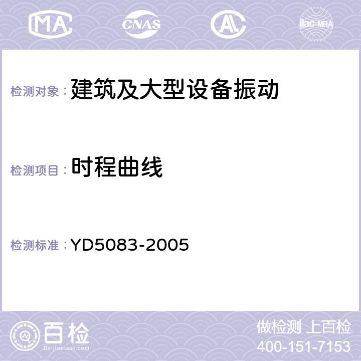 时程曲线 YD 5083-200 《电信设备抗地震性能检测规范》 YD5083-2005 全部条款