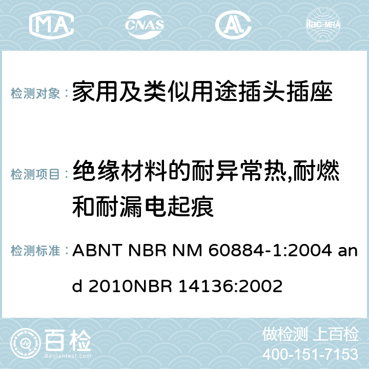 绝缘材料的耐异常热,耐燃和耐漏电起痕 家用及类似用途插头插座第1部分:通用要求 ABNT NBR NM 60884-1:2004 and 2010
NBR 14136:2002 28