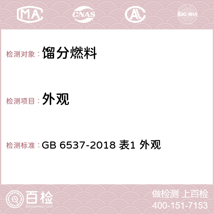 外观 3号喷气燃料 GB 6537-2018 表1 外观