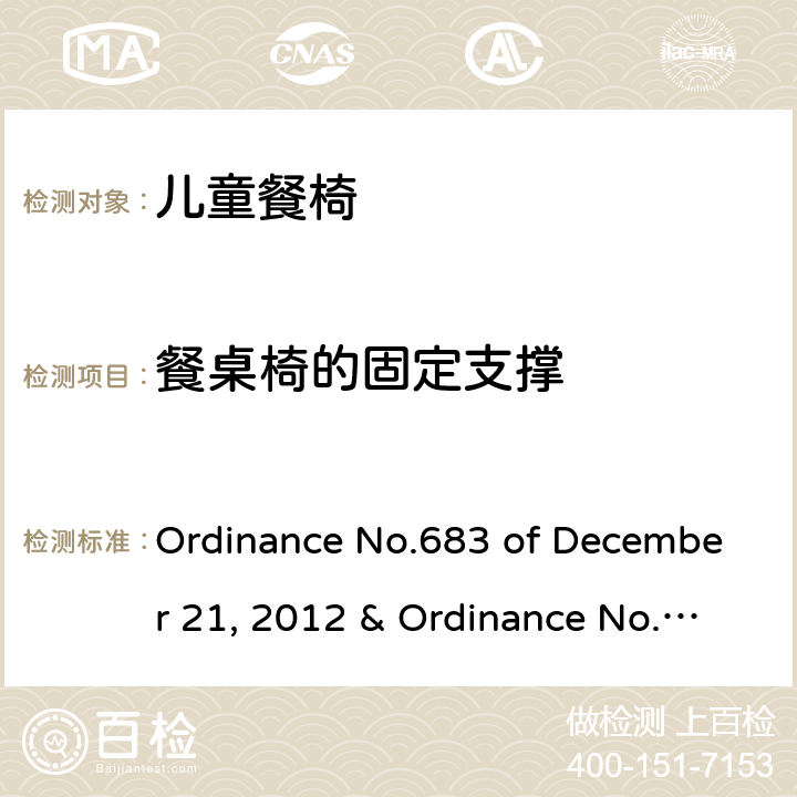餐桌椅的固定支撑 Ordinance No.683 of December 21, 2012 & Ordinance No.227 of May 17, 2016 儿童餐椅的质量技术法规  5.2.16，6.2.19，6.2.20