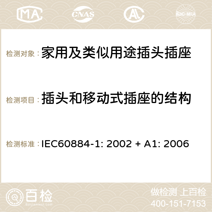 插头和移动式插座的结构 家用及类似用途插头插座第1部分:通用要求 IEC60884-1: 2002 + A1: 2006 14