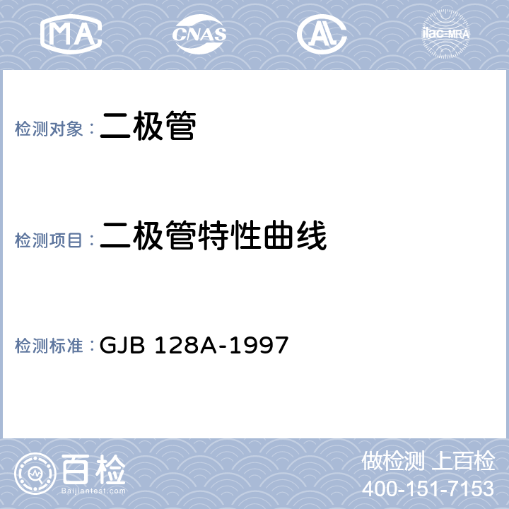 二极管特性曲线 半导体分立器件试验方法 GJB 128A-1997 方法4023