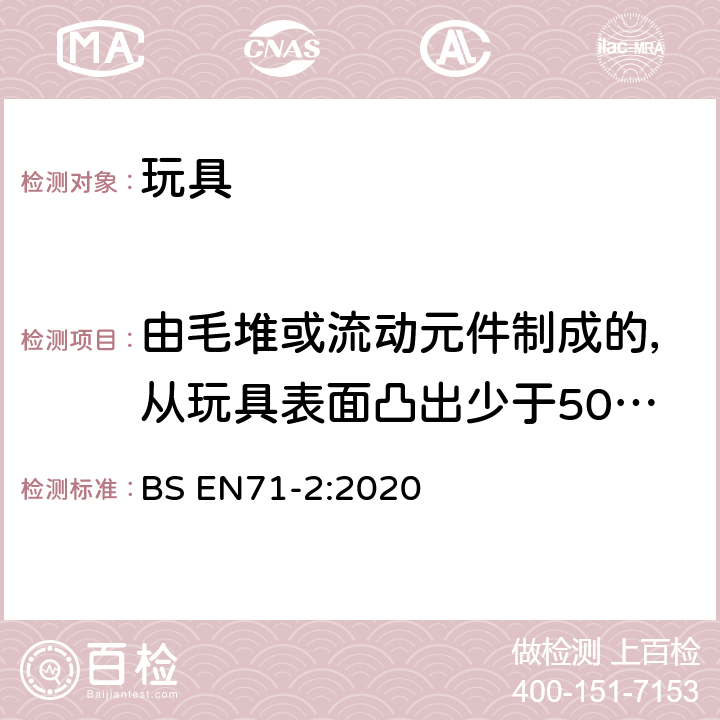 由毛堆或流动元件制成的，从玩具表面凸出少于50毫米，且全部或部分突出的胡须、胡须、假发等的测试 BS EN71-2:2020 欧洲玩具安全标准 第2部分易燃性  5.3